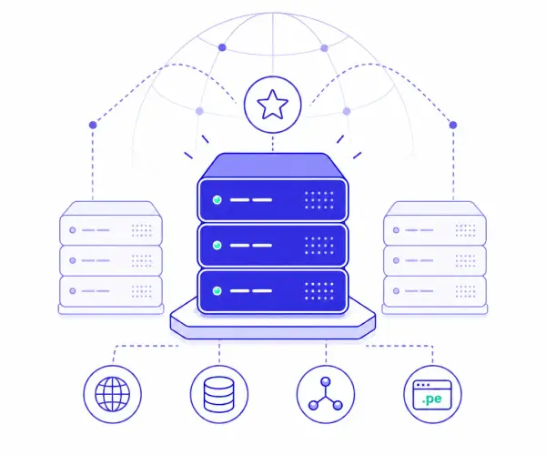 NeoHosting+ - Hosting y dominios en Perú